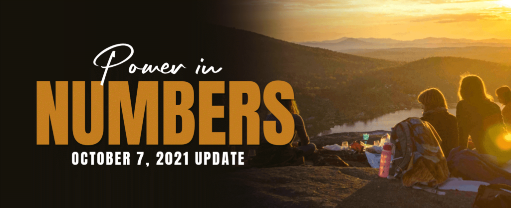 MyPatriotsNetwork-Power In Numbers – October 7, 2021 Update