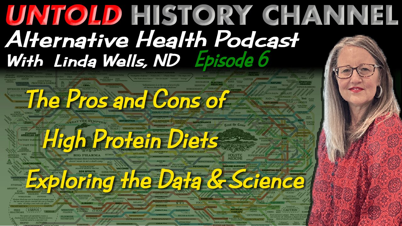 Untold History Channel talks about an alternative health podocast
