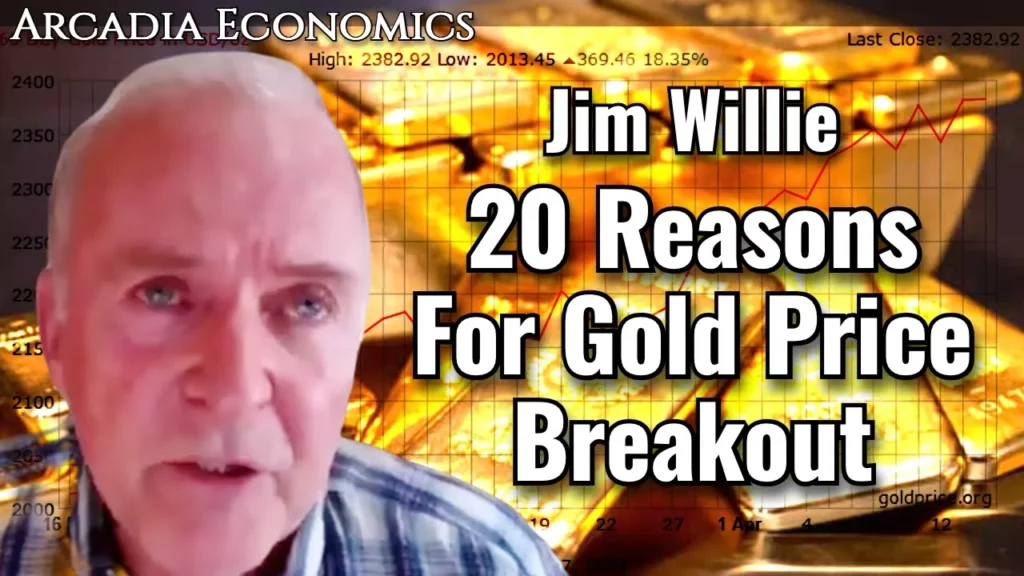 Arcadia Economics talks with jim willie