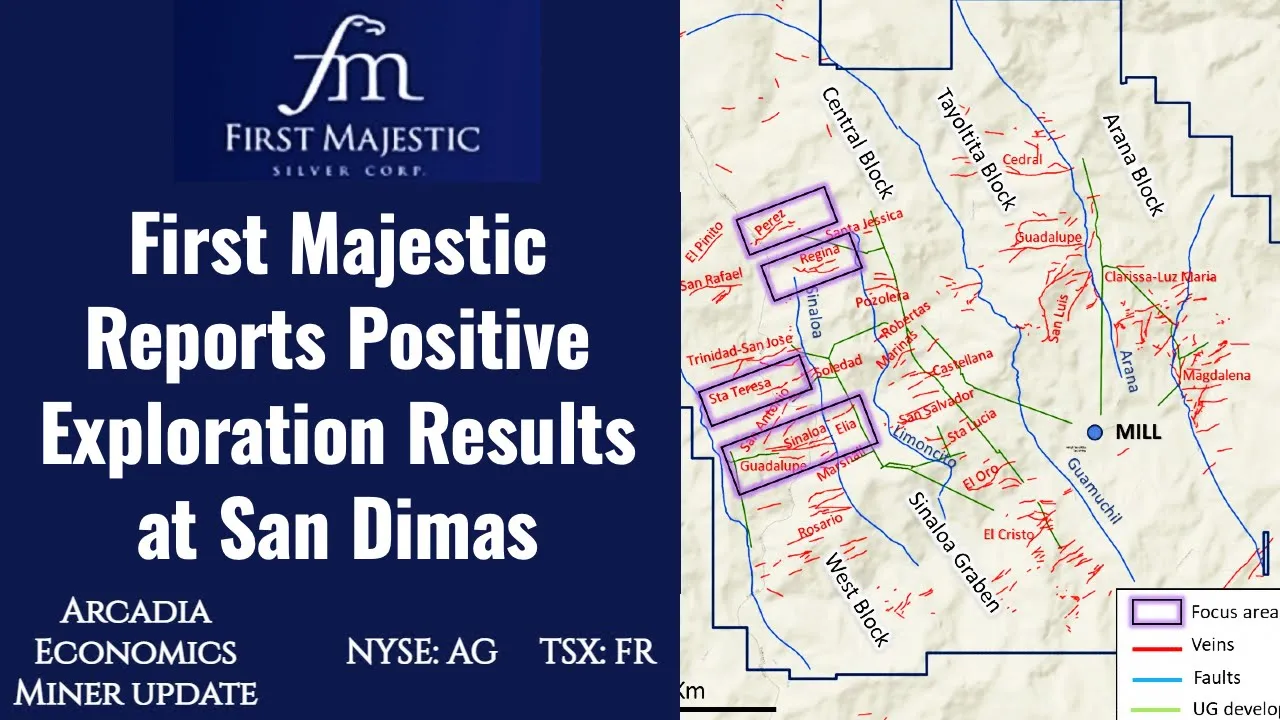 Arcadia Economics talks about first majestic silver reports positive ecploratio results at san dimas