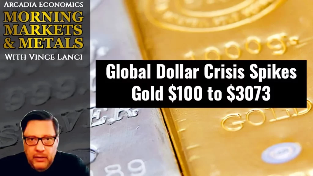 Arcadia Economics talks about how the global dollar crisis spikes gold to 100
