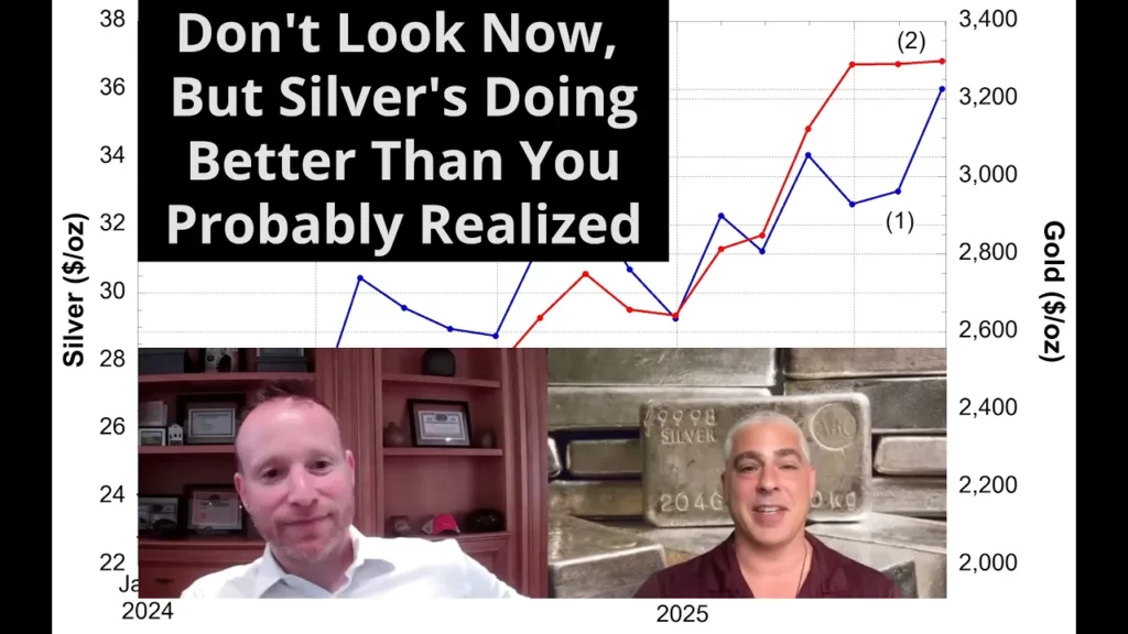 Arcadia Economics talks about if silver is performing better against gold