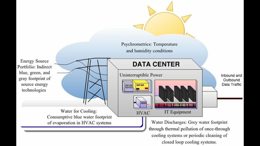 RichieFromBoston talks about how Ai is already destroying america and its not even starting