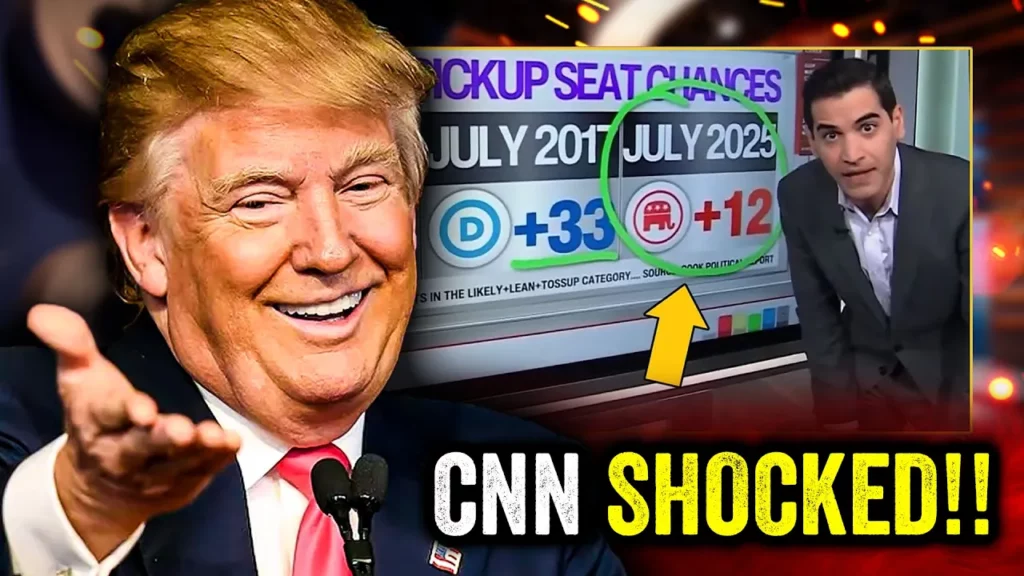 Dr. Steve Turley talks about how cnn admits trump is most influential president as immigration is down by 60