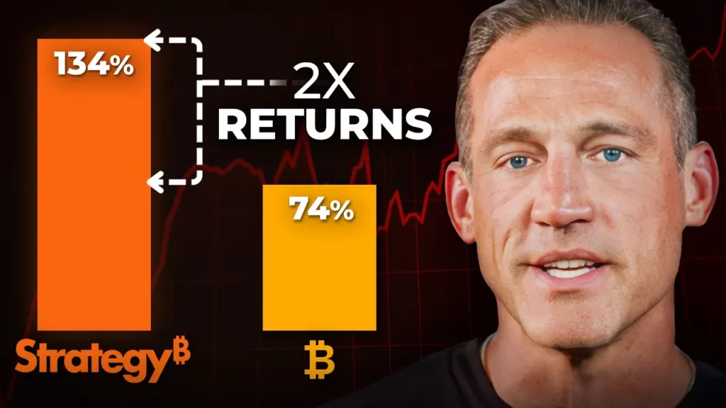 Mark Moss talks about how this asset has 3093 returns since 2020