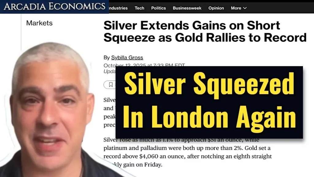 Arcadia Economics talks about how silver squeezed again in london